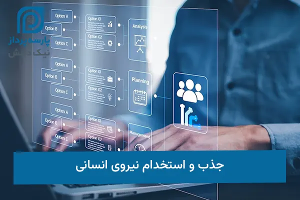 فرآیند جذب و استخدام