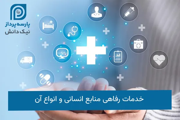 خدمات رفاهی منابع انسانی