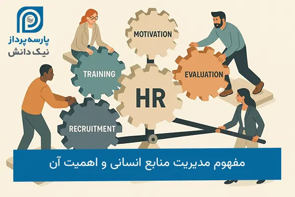 مفهوم مدیریت منابع انسانی