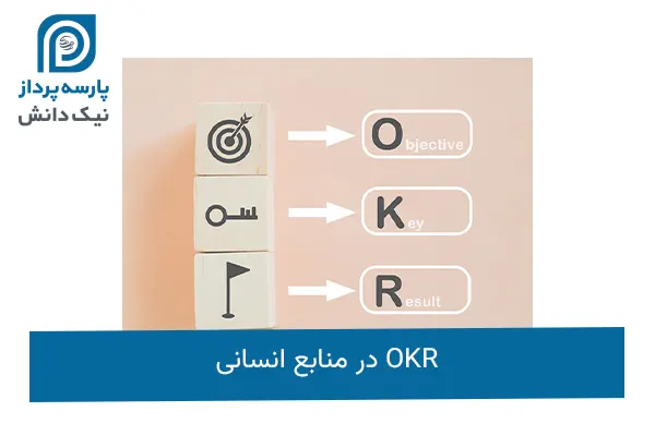 OKR در منابع انسانی
