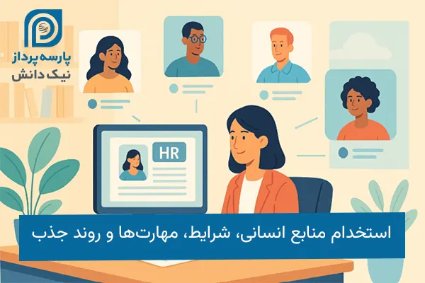 استخدام منابع انسانی