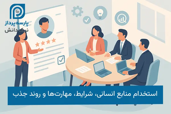 استخدام منابع انسانی