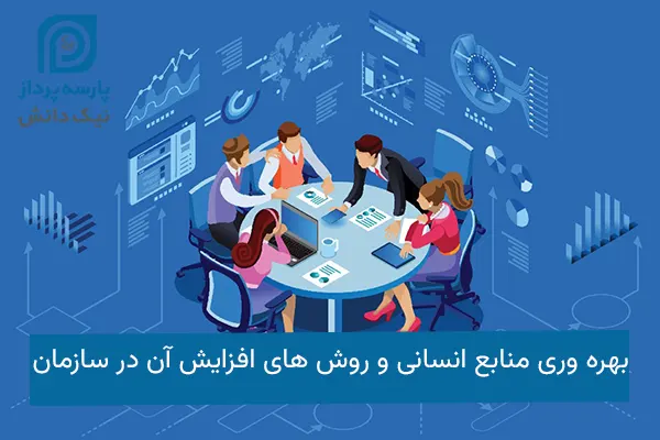 بهره وری منابع انسانی