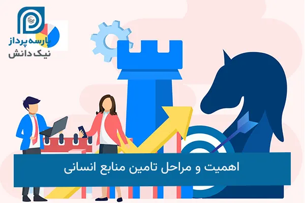 تامین منابع انسانی